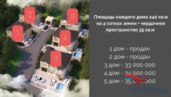 г. Сочи. с. Нижняя Шиловка. Коттеджный поселок *Особый* в Красноуфимске - krasnoufimsk.yutvil.ru - фото 17