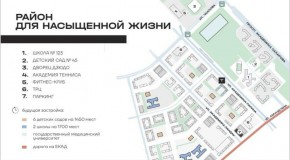 улица Академика Парина, 11с1 в Красноуфимске - krasnoufimsk.yutvil.ru - фото 5